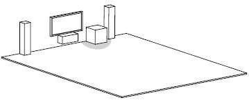 Subwoofer Illustration in the Front Center of the Room